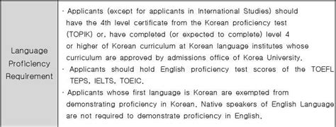 korean admission status|Admission Guide for International Students (2022 Fall I).